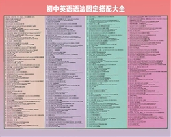 初中英语重点词组固定搭配大全